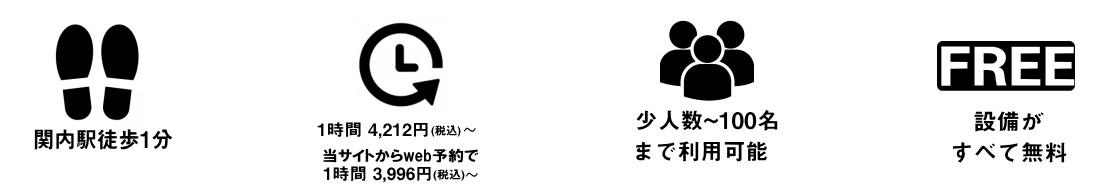 アイコン