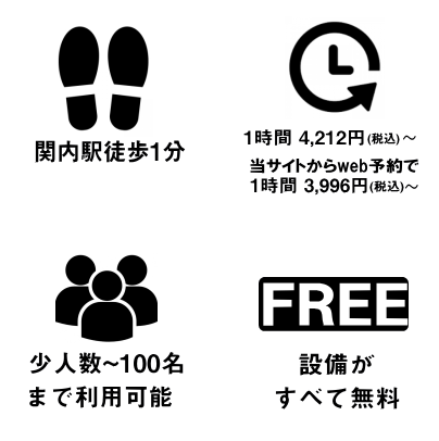 アイコン